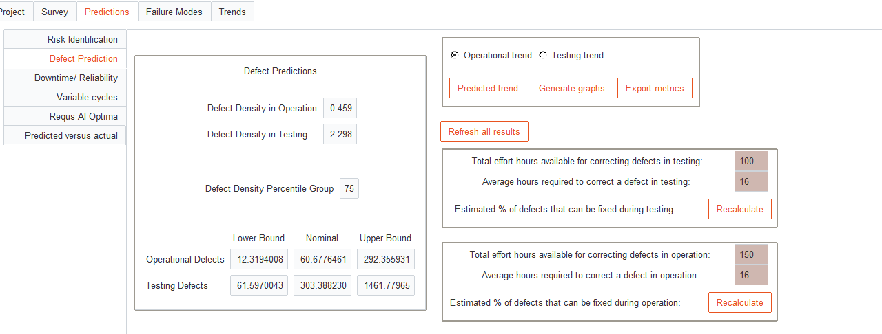 how to calculate defect density predictions dashboard